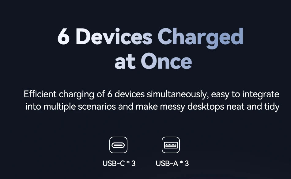 100W GaN 6-Port USB Charger — 3x USB-C & 3x USB-A (UK plug option)