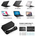 65W USB‑C Laptop Charger 20V 3.25A – Fast Power Adapter for Lenovo, HP, Dell, ASUS, Acer