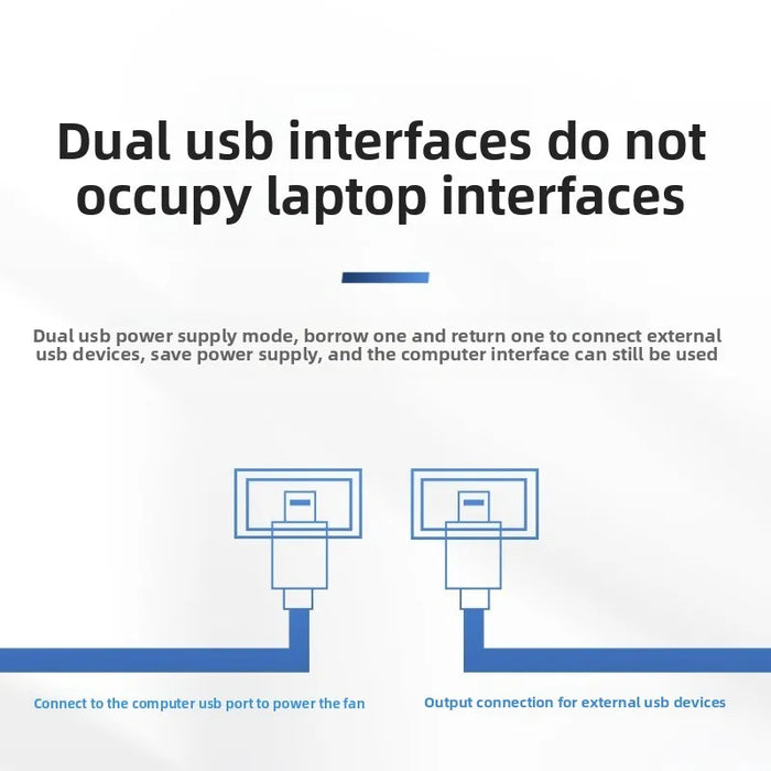 Laptop Cooling Pad — Dual Turbo Fans, Multi-Speed, 12–17.3-inch, Two USB Ports
