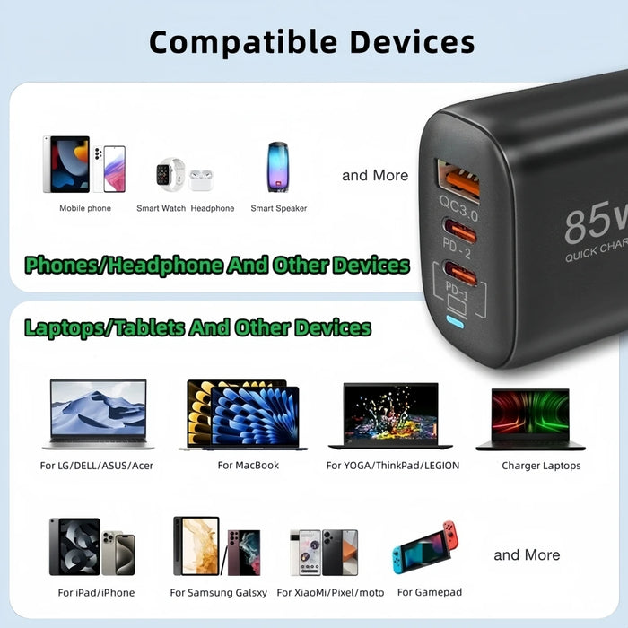 85W GaN USB‑C Charger – PD/PPS/QC Fast Charge, 2x USB‑C + USB‑A (UK/EU/US/KR)