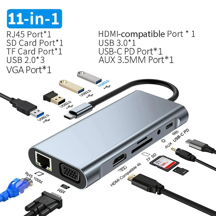 11-in-1 USB-C / Thunderbolt 3 Hub Docking Station with 4K HDMI, VGA, 100Mbps Ethernet, PD 100W, SD/TF, Audio