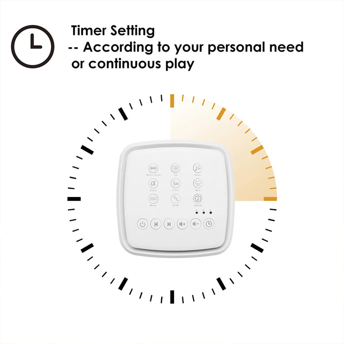 Rechargeable White Noise Machine – 30 Soothing Sounds & Warm Light