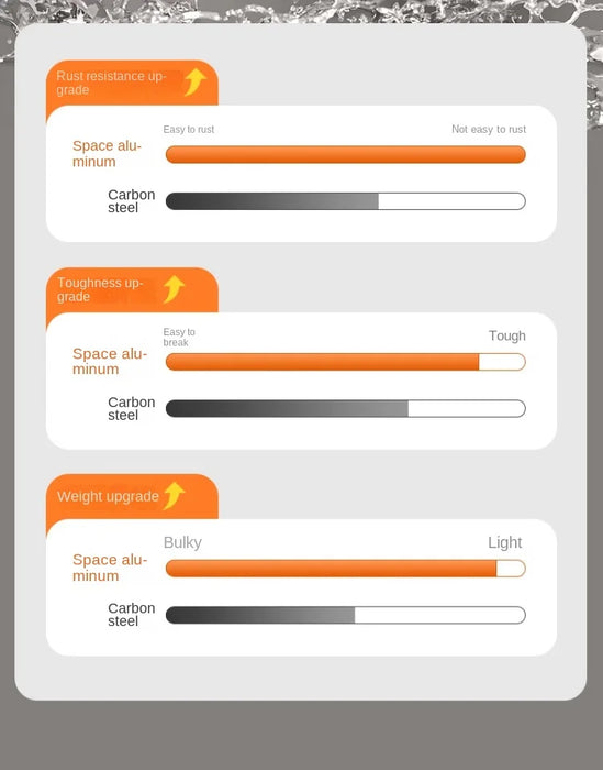 No-drill Wall-mounted Metal Spice Rack — Rust-resistant Kitchen Organizer