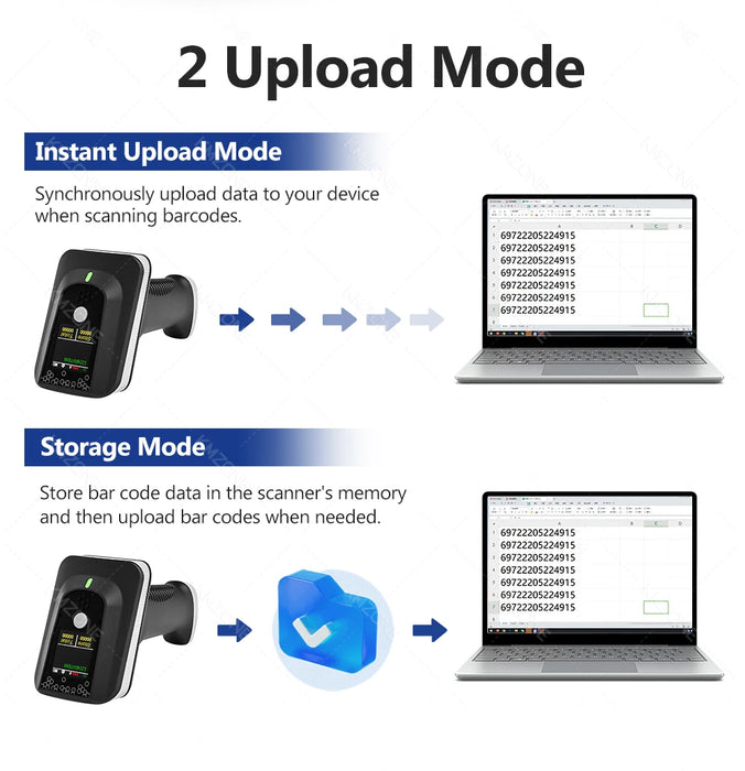 1D/2D Wireless Barcode Scanner – Bluetooth & 2.4G Handheld (LCD option)