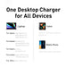 Baseus GaN3 100W/65W 4‑Port Desktop Charger — USB‑C & USB‑A, PD & Quick Charge