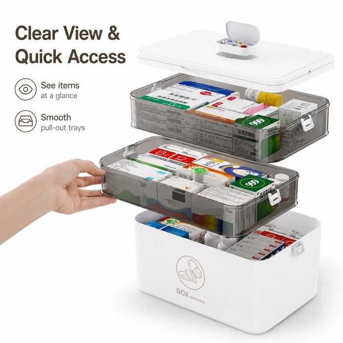 3-Tier Medicine Storage Box — Dustproof Large Capacity Organiser for Home, Bathroom & Office