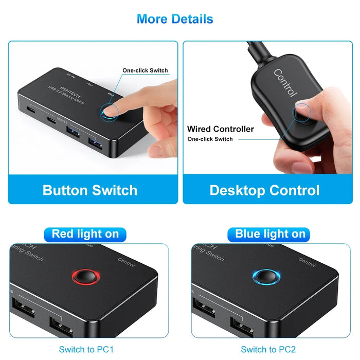 RSHTECH USB‑C KVM Switch RSH‑A201C — 2 Computers, 4 USB Devices, Controller