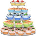 Clear Acrylic Round Cupcake Stand — 3/4/5 Tier Dessert Display