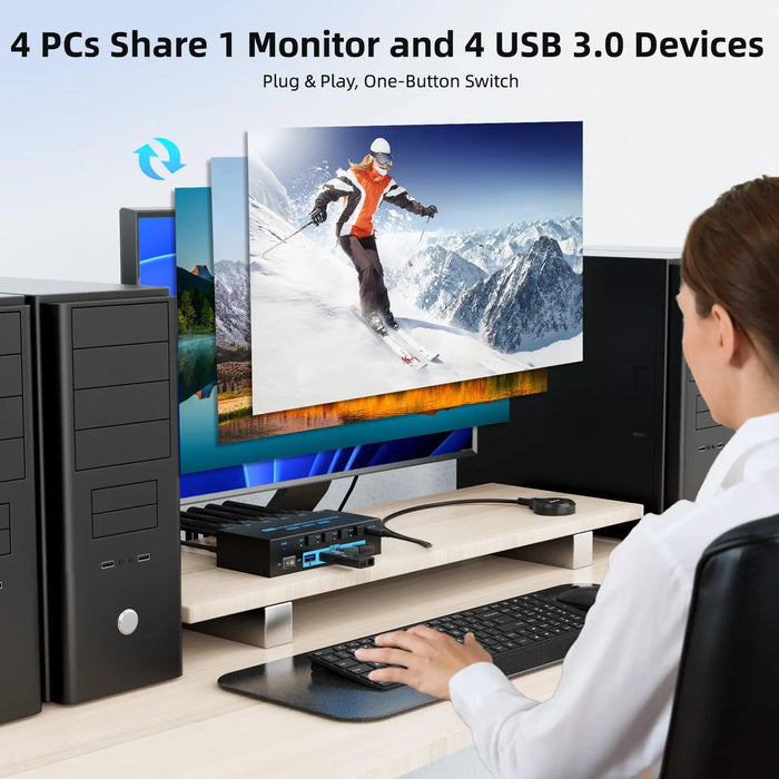 8K / 4K HDMI KVM Switch 4‑Port USB 3.0 — 4‑in‑1 Out with EDID Emulator & Wired Remote