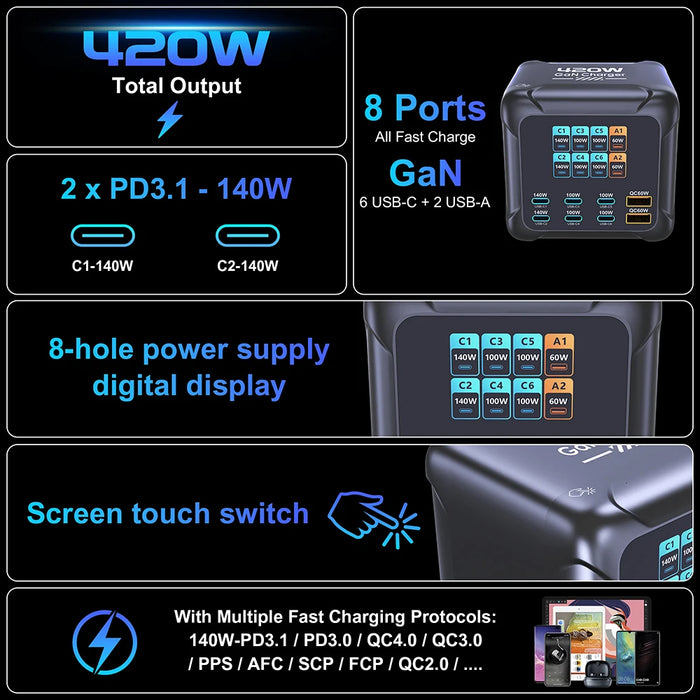 420W GaN PD3.1 PPS Fast Charging Station with Digital Display — up to 140W USB‑C