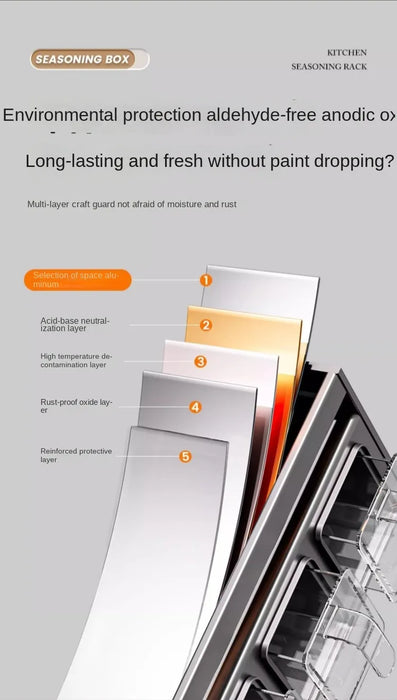 No-drill Wall-mounted Metal Spice Rack — Rust-resistant Kitchen Organizer