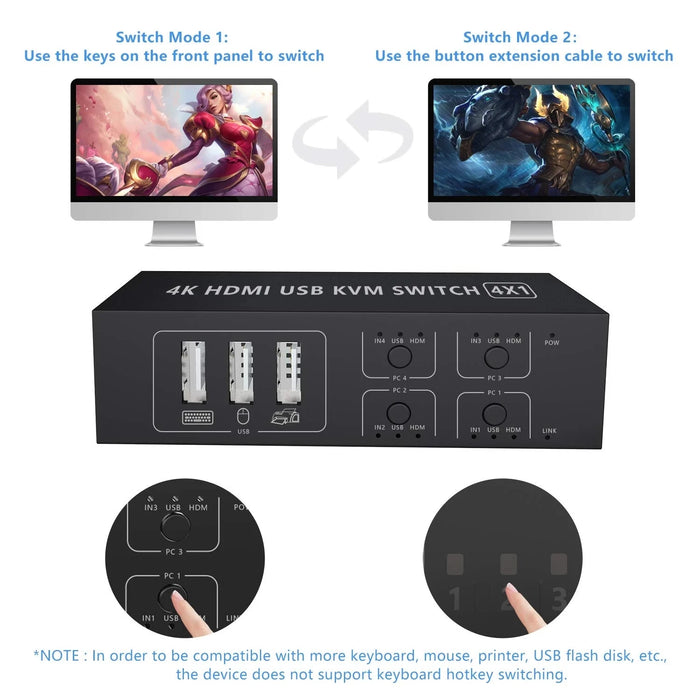 4-Port HDMI KVM Switch 4-in-1 — 4K@60Hz with Desktop Controller, Share Monitor, Keyboard & Mouse