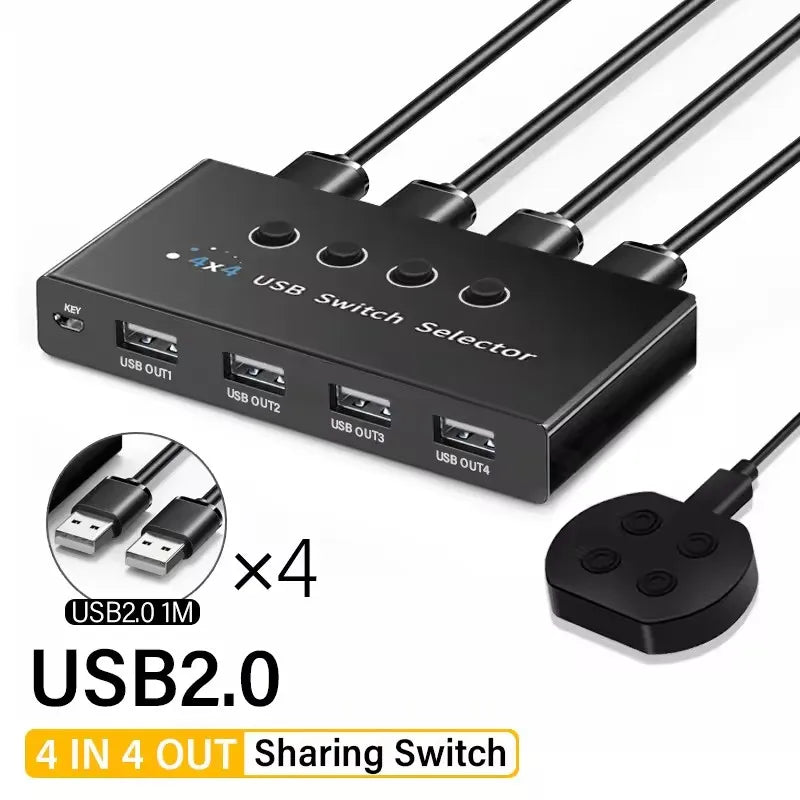 Switch KVM