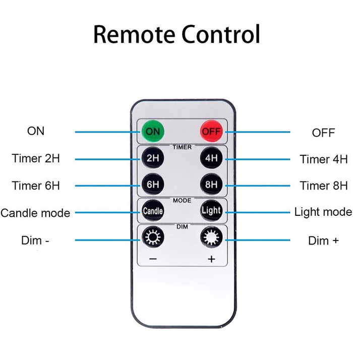 Set of 3 LED Glass Flameless Candles with Remote & Timer — 3 Sizes, 3 Colours