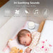 White Noise Machine – Desktop Sleep Sound Machine for Baby with 34 Sounds & 7‑Colour Night Light