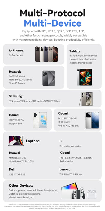 320W GaN 8‑Port Desktop Charger — 4×USB‑C & 4×USB‑A, 100W PD
