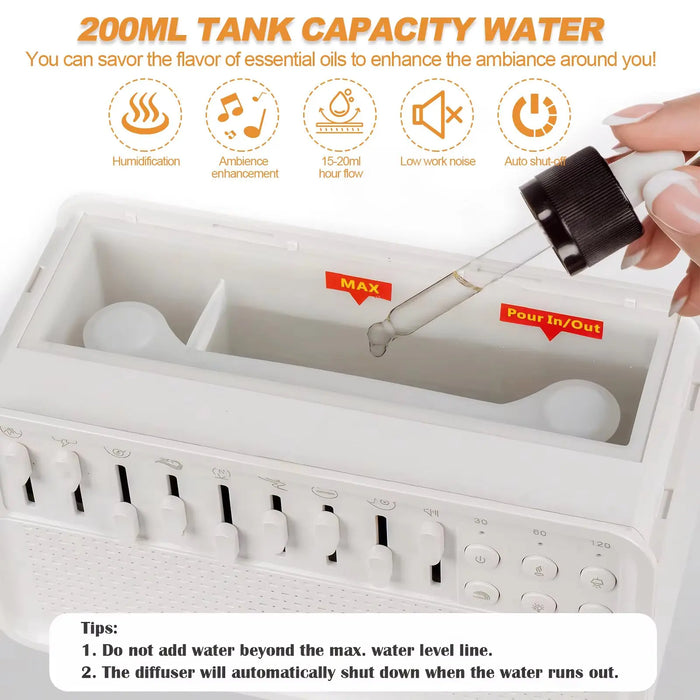 4-in-1 HiFi Bluetooth Speaker — White Noise, Humidifier, Night Light, 8 Nature Sounds (White)