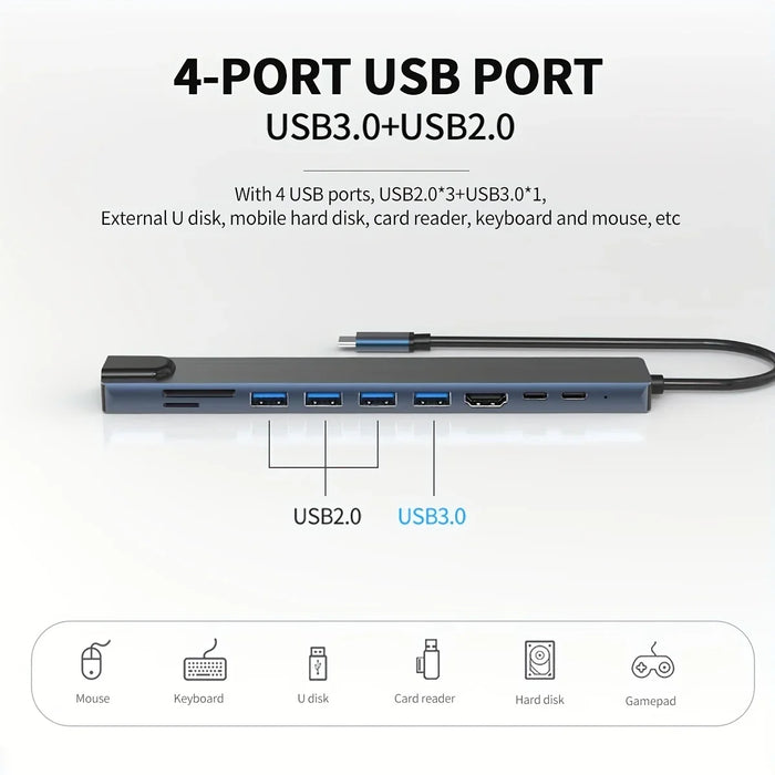10-in-1 USB-C Hub – 4K@30Hz HDMI-Compatible Docking Station with PD 100W, RJ45 & USB 3.0