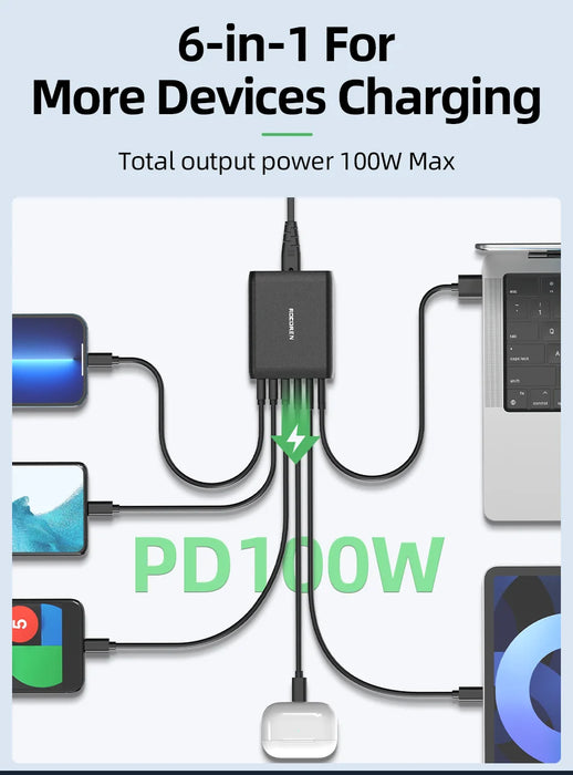 100W GaN USB‑C PD Fast Charger – Quick Charge 4.0/3.0 Desktop Station for iPhone 17 Pro Max