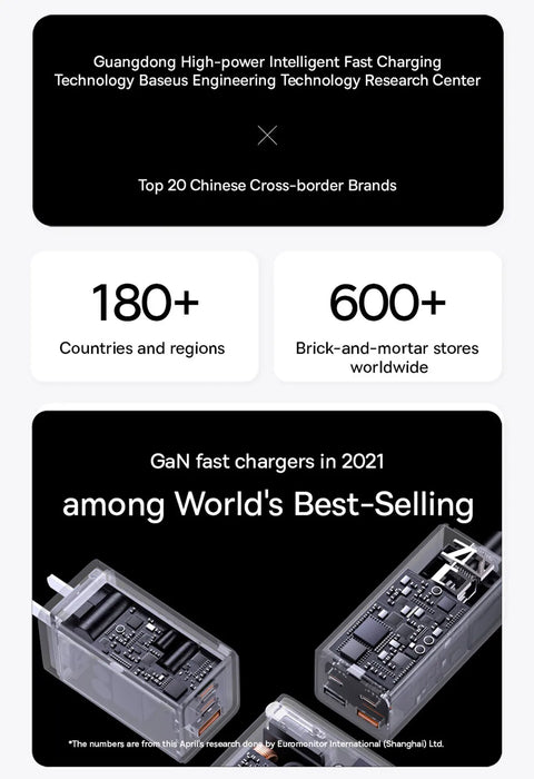 15W Fast Wireless Charging Pad – Transparent Qi Charger for iPhone & Android