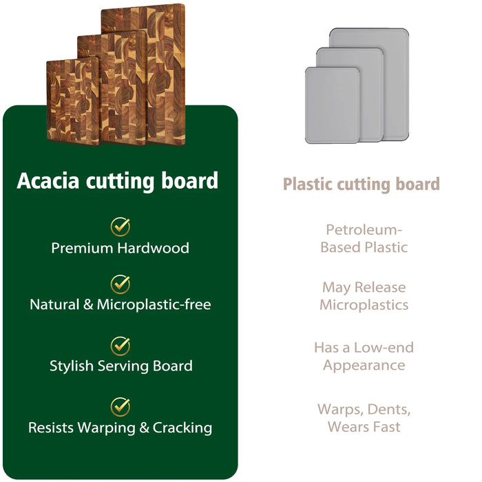 Acacia End-Grain Reversible Cutting Board — Multi‑Purpose Serving & Prep Tray, 38×28×1.8cm, 1pc